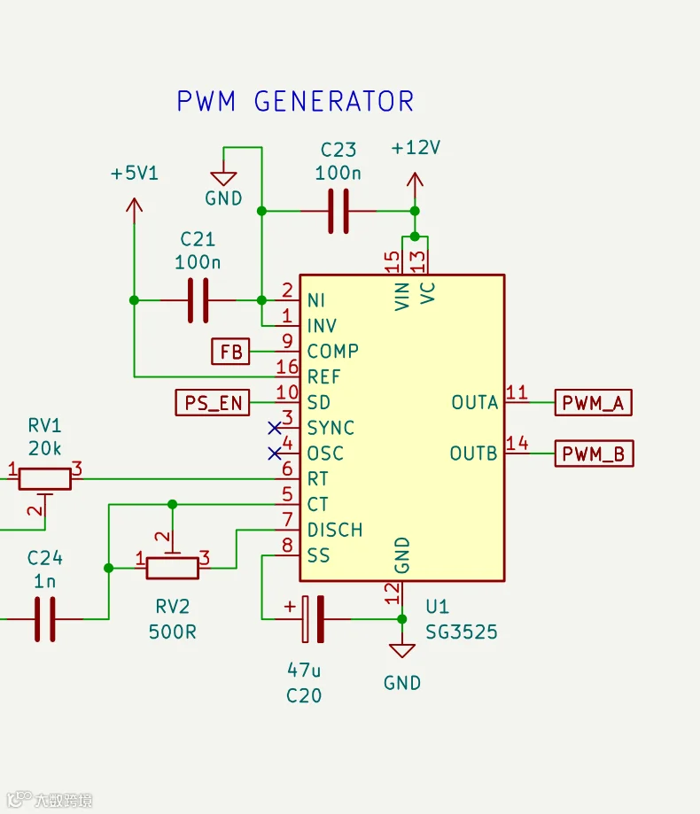 PWM 产生 PWM GENERATOR