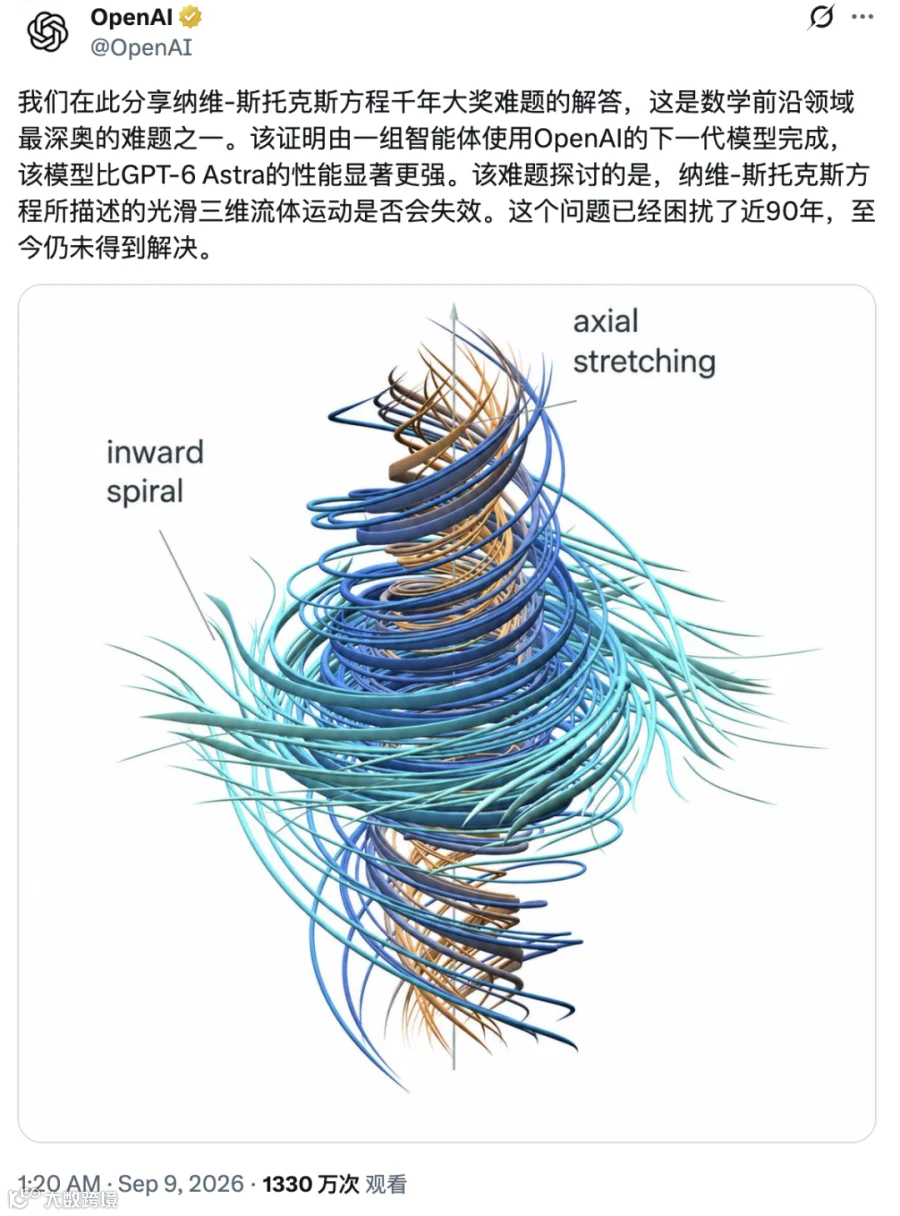 纳维斯托克斯方程