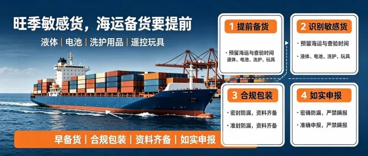 美国敏感货海运规则+查验红线，旺季备货别踩坑！