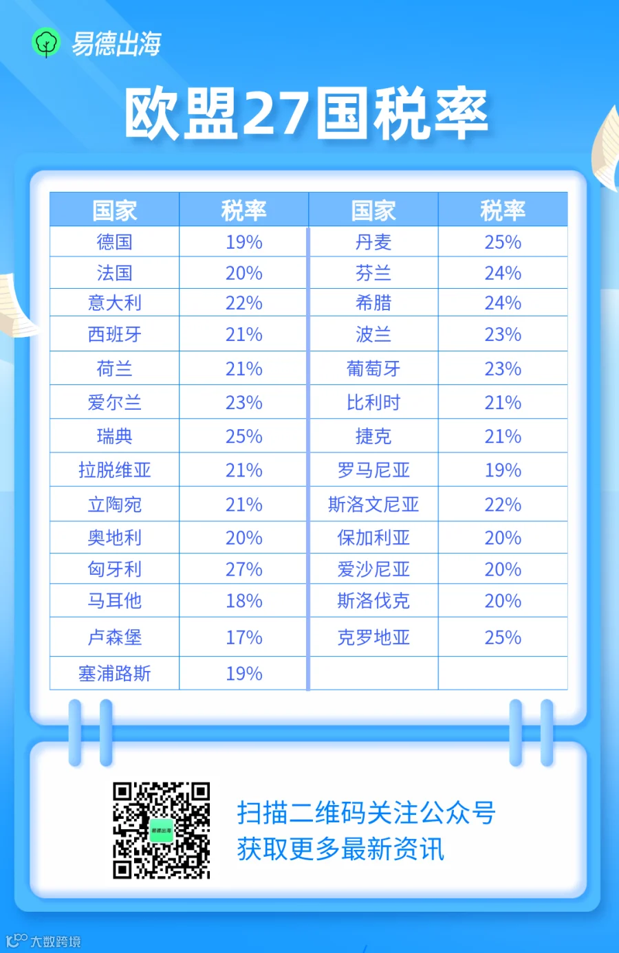 税率.png