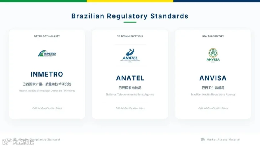 01agent-Brazil_Certification...