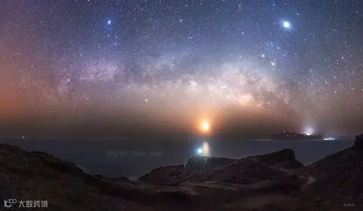 外星人科技对比图