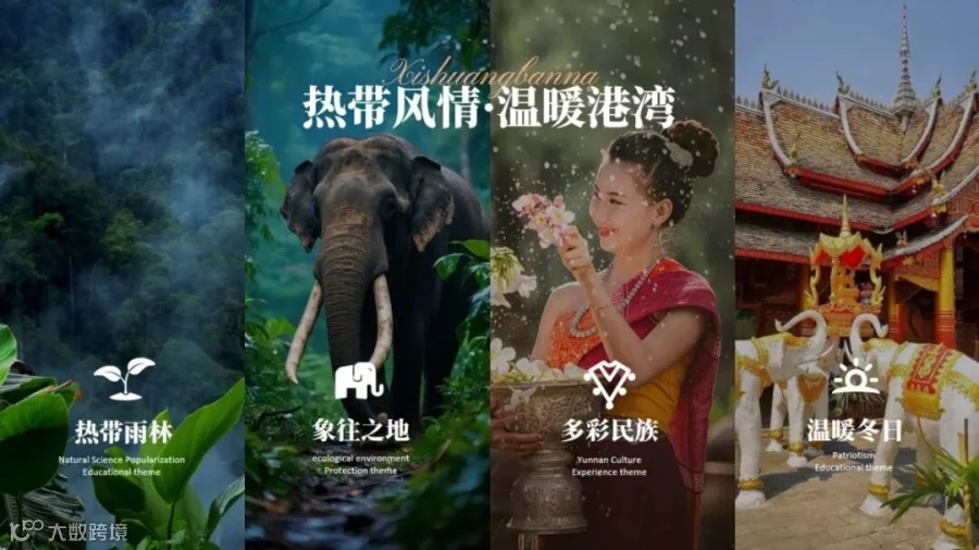 纯享澜湄 昆明·西双版纳6天5晚（产品详情页横版）.jpg