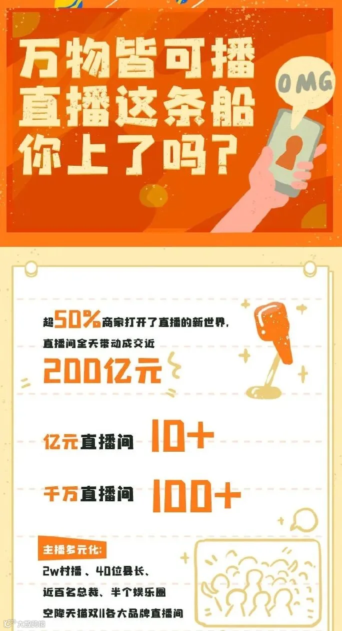 天猫双11趣味报告来了!教你如何看懂年轻人