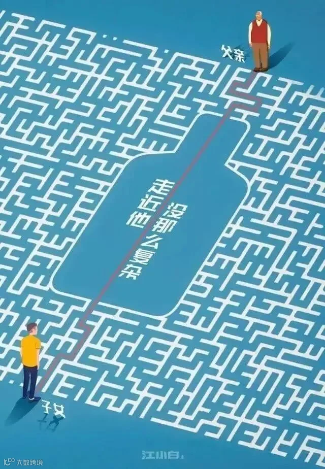 鸟哥笔记,广告营销,木木老贼,文案,创意