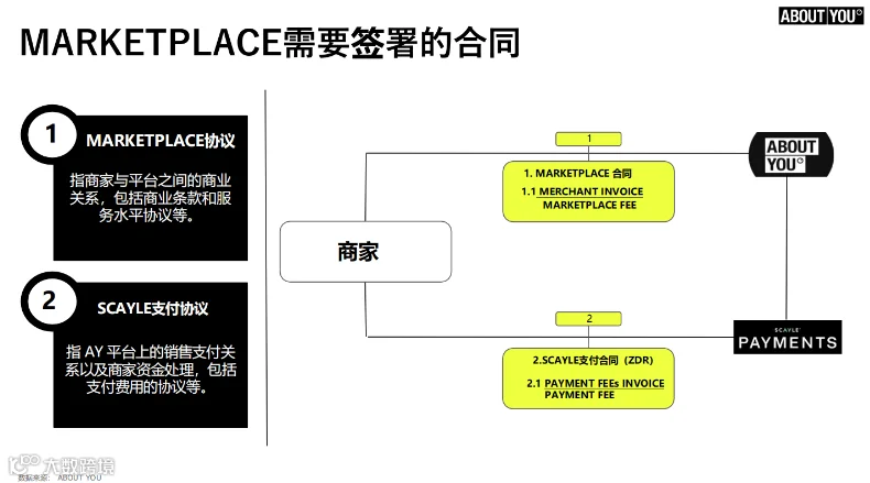 f7445354-7989-43fa-a053-e28a6d58a9a5.png