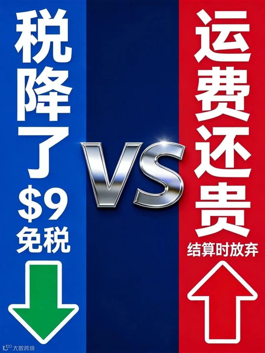 衬衫税vs运费对比