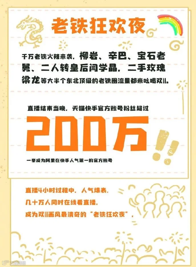 天猫双11趣味报告来了!教你如何看懂年轻人