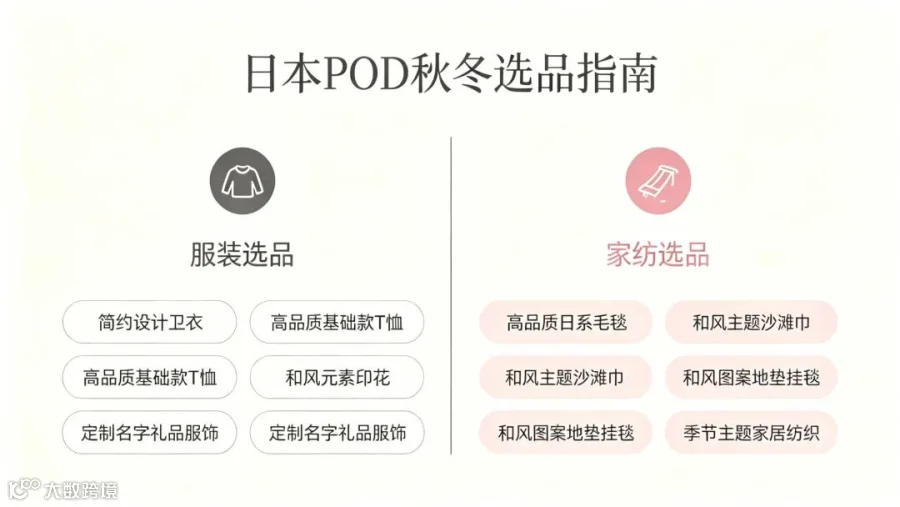 日本POD秋冬选品指南