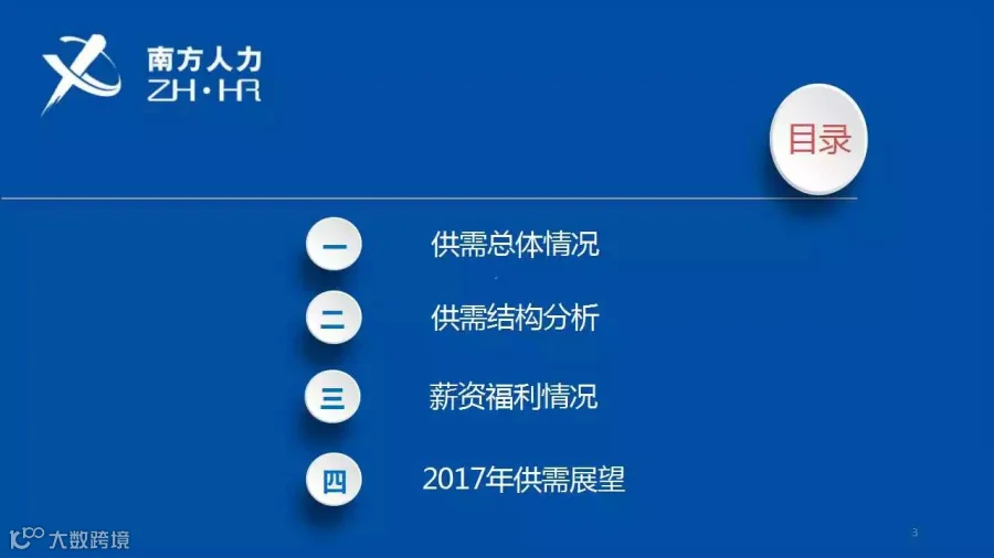 幻灯片4.jpg