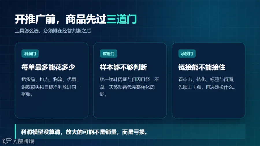 投放前先过三道门