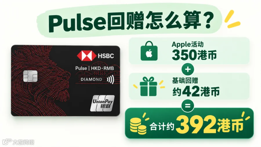 Pulse回赠392港币