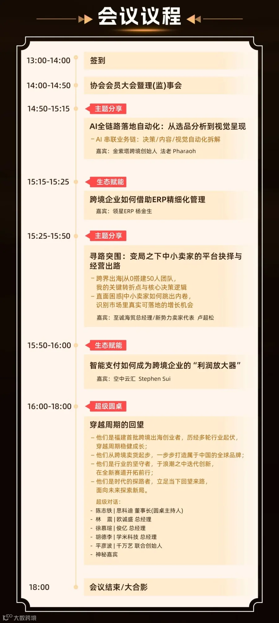 活动海报 2