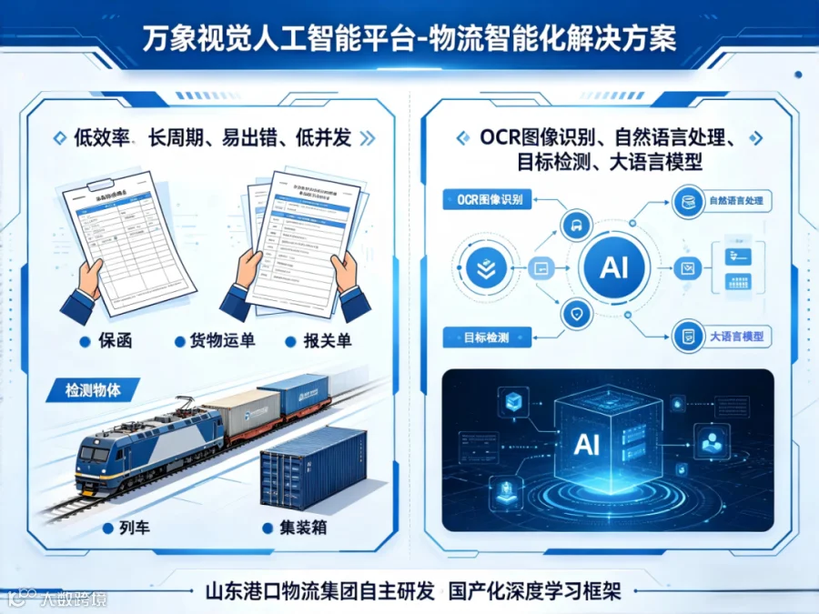 万象.png
