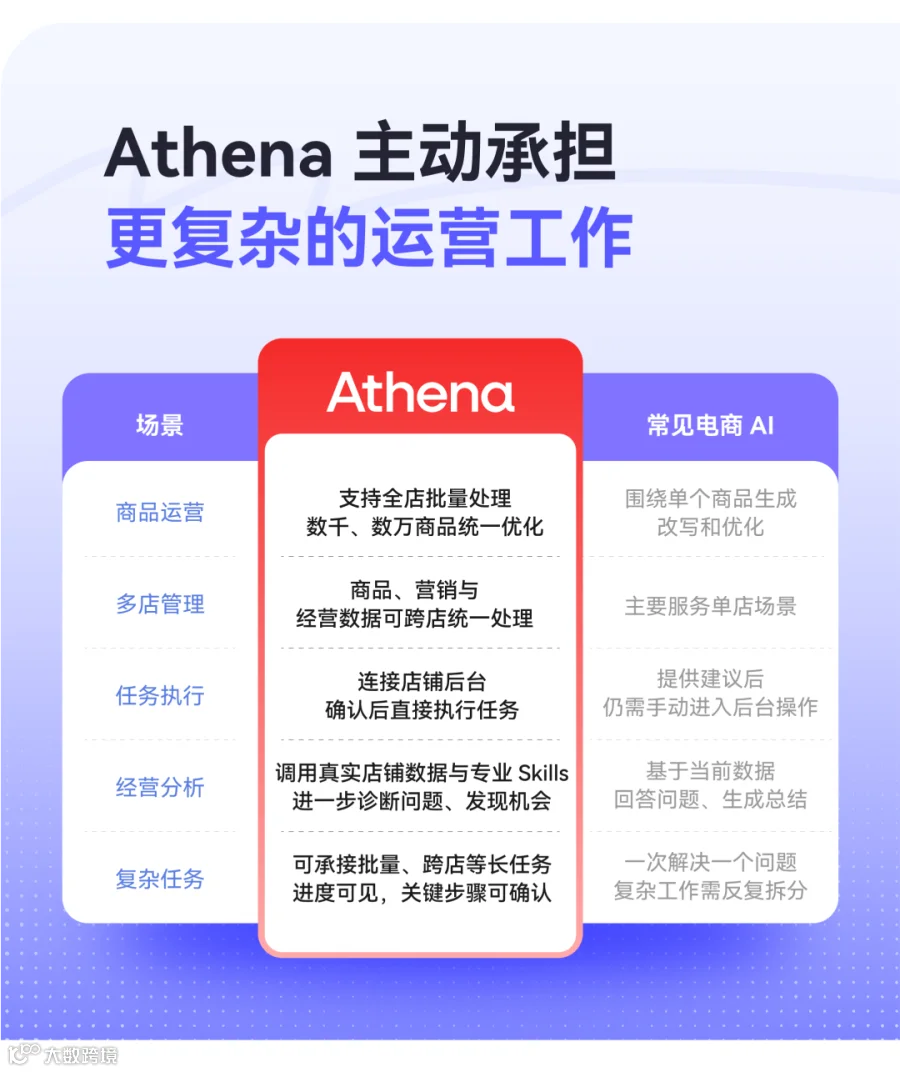分隔线