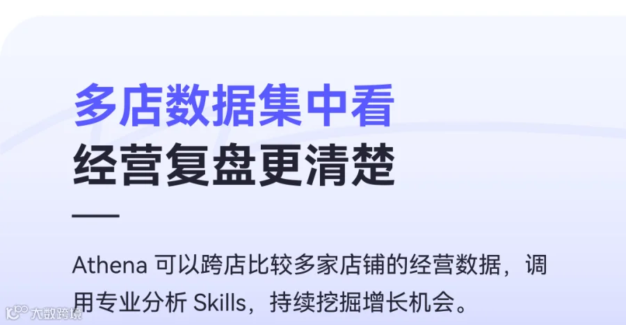 未来趋势展望图