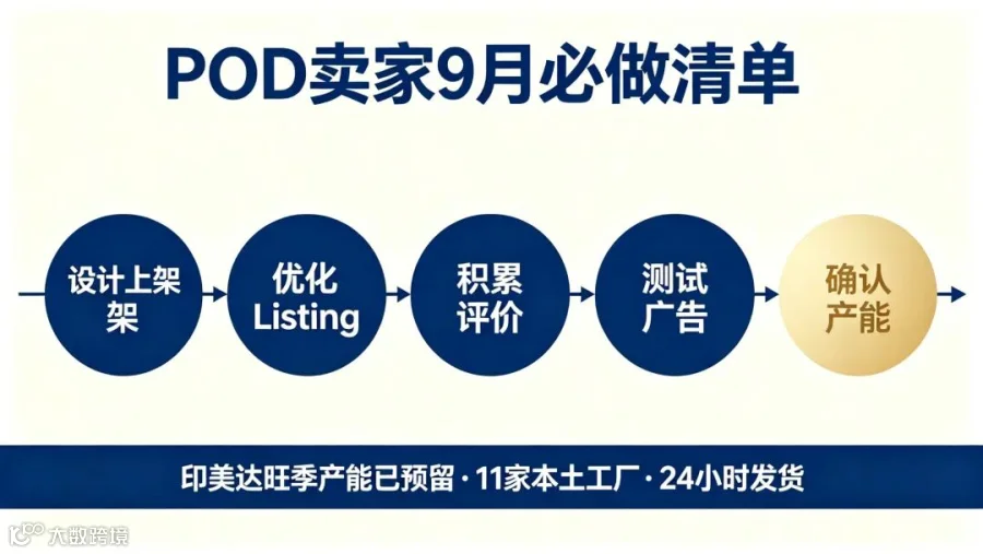 POD卖家9月必做清单