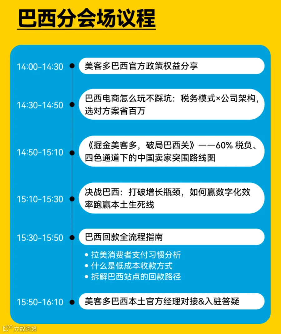 VIP 闭门会详情