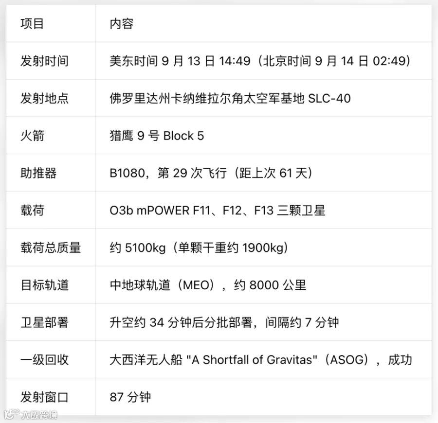 截屏2026-09-14 17.12.53.png