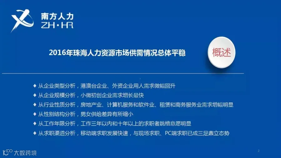 幻灯片3.jpg