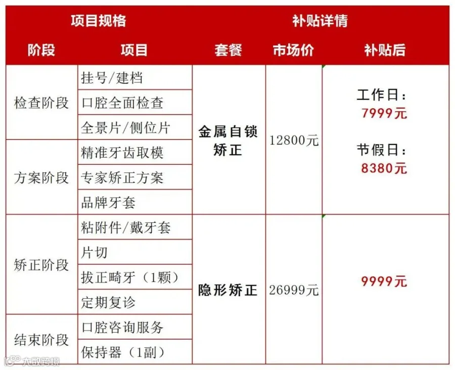 红工作簿1_Sheet7(1).jpg