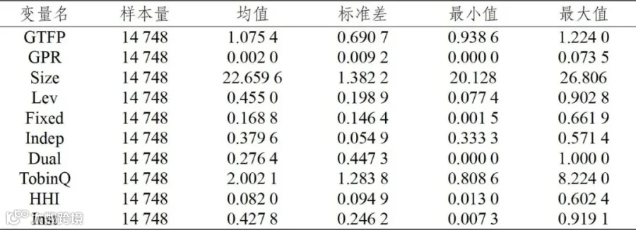 表1.jpg