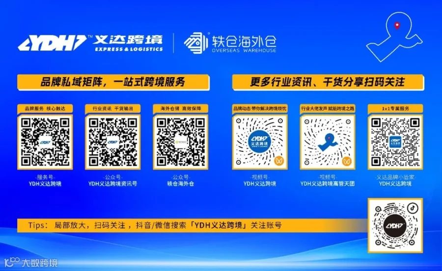 服务体系架构图