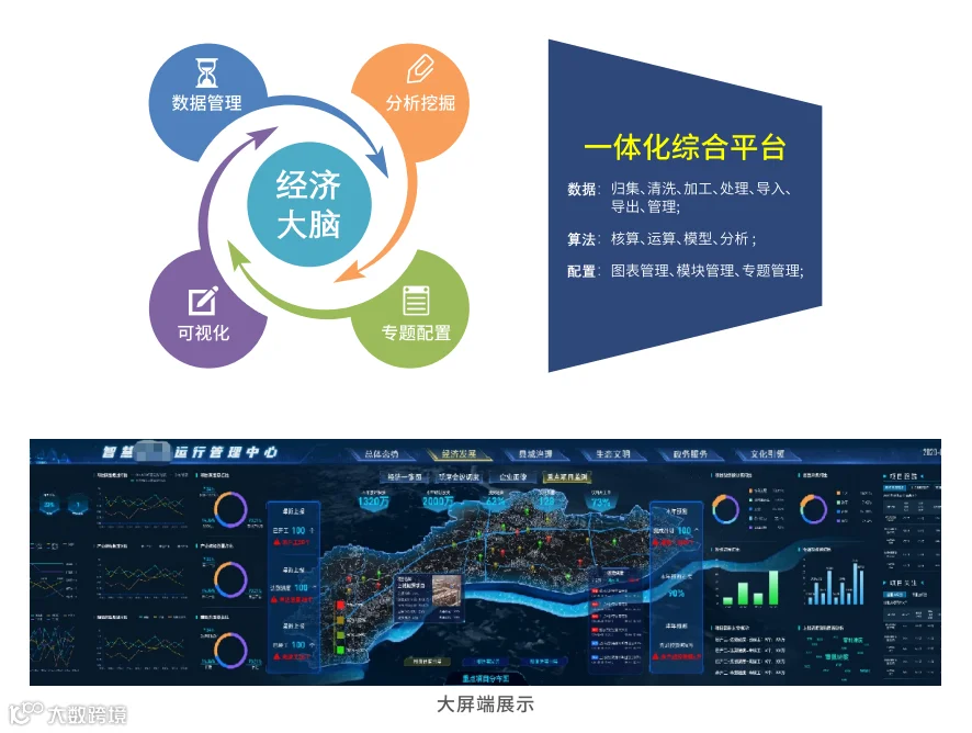 经济大脑1.png