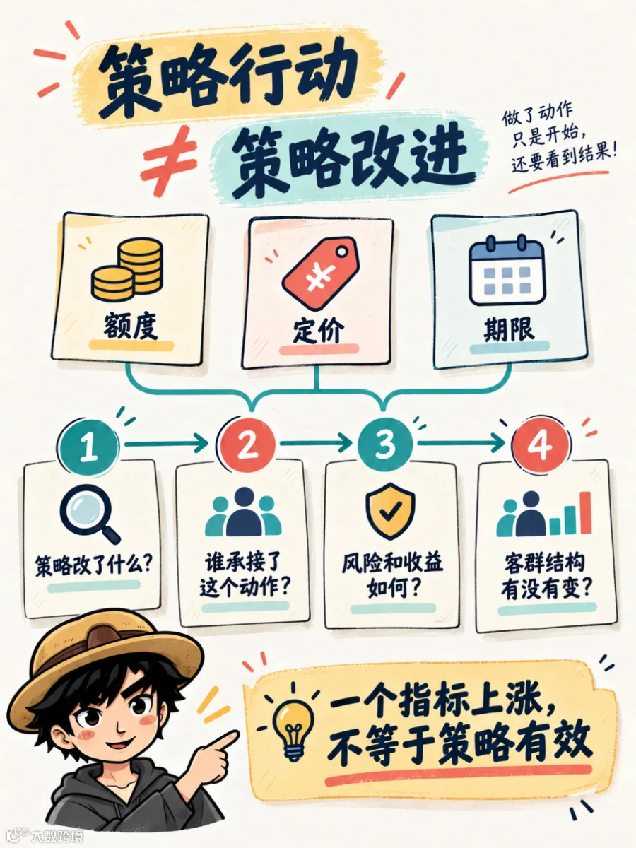 图片预览