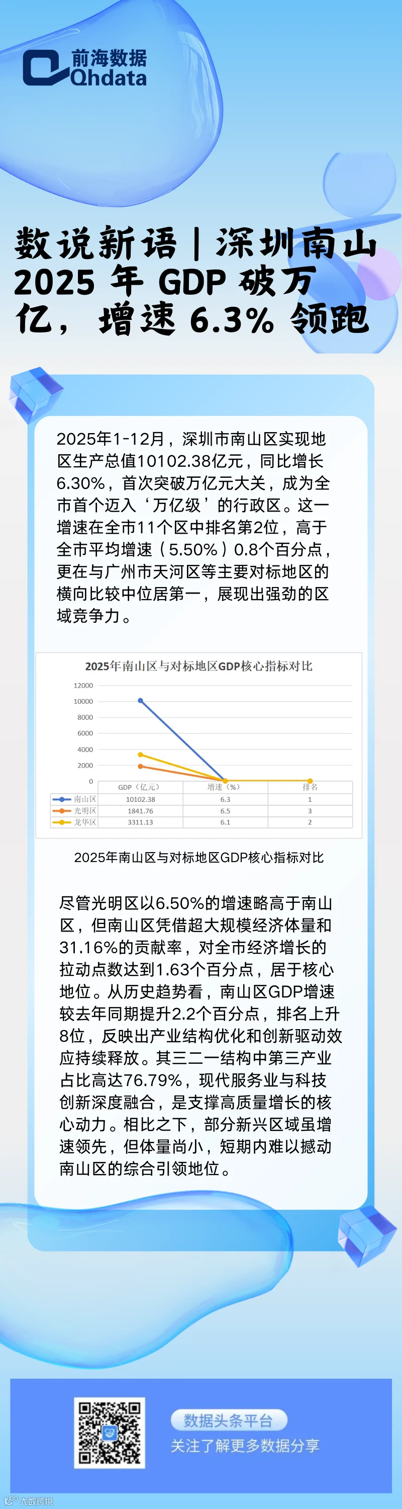 2026.2.13数说新语.png