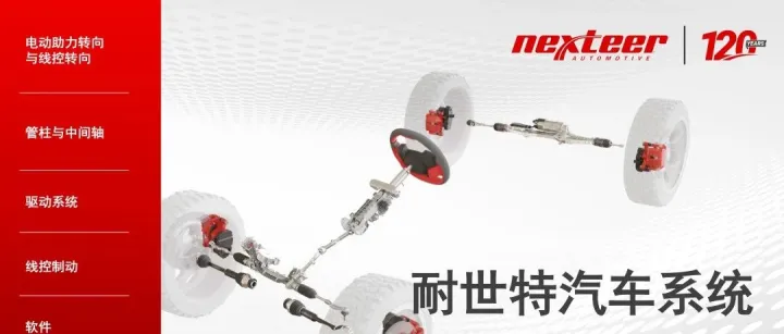 【成员单位风采】耐世特（中国）投资有限公司