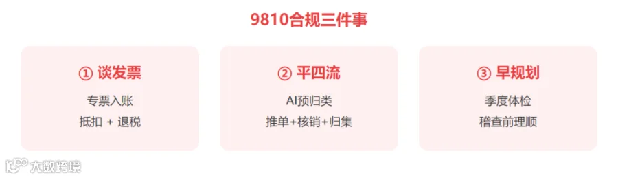 9810-compare-2026-09-17-fig4.png