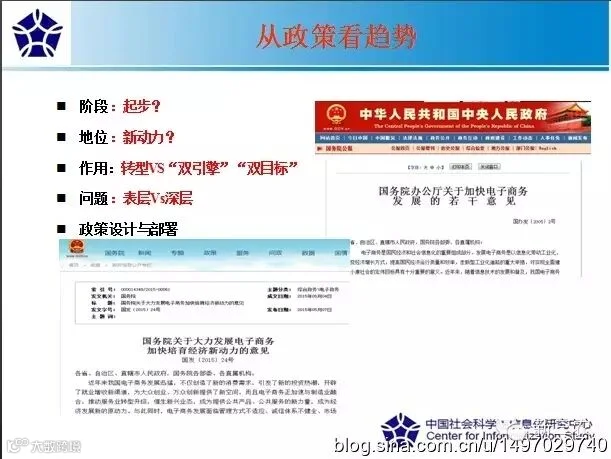 认清电商10年巨变是正确制订地方电商规划和策略的基础