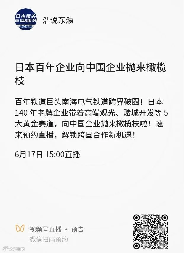 合作领域详情