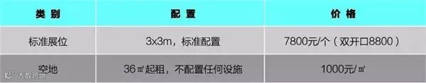 良之隆•2017第五届中国食材电商节即将开幕