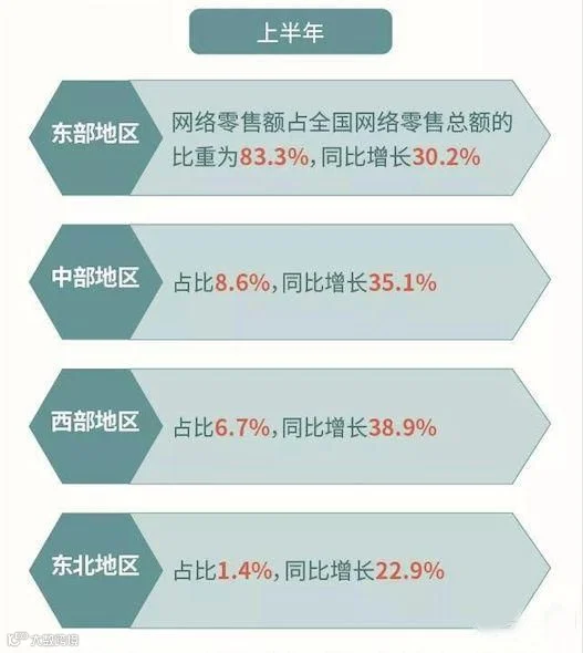 https://image.ipaiban.com/upload-ueditor-image-20180723-1532337610700031716.png