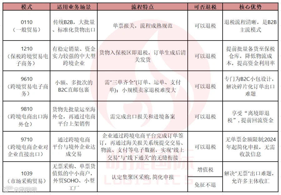 企业微信截图_17643169393365.png
