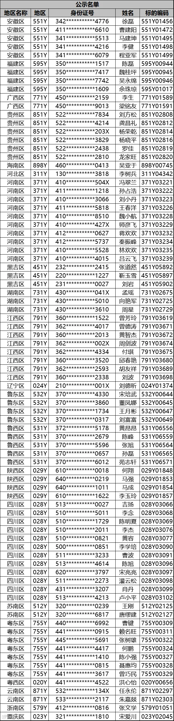 企业微信截图_17896460933501.png