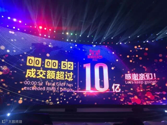 八岁的双十一:从“消费至死”到“全民狂欢”