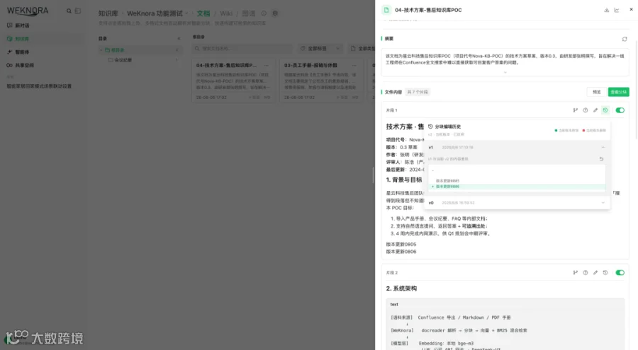 分块编辑与版本历史