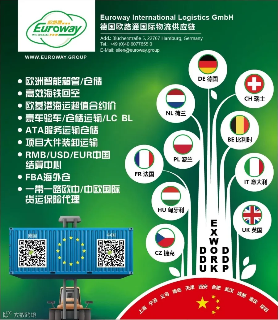 EuroWay 联系方式