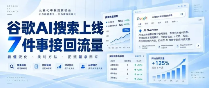 谷歌AI搜索上线，7件事接回流量