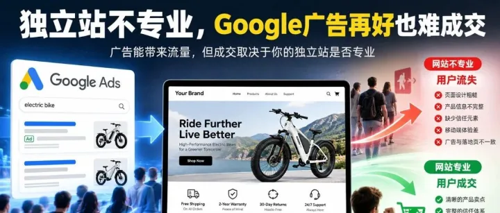 独立站不专业，Google广告再好也难成交