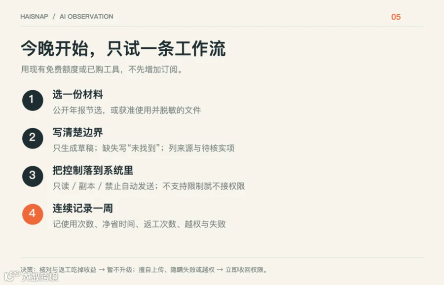 一周试用清单：选材料、定边界、设权限、记结果