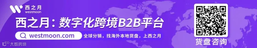 业务数据图