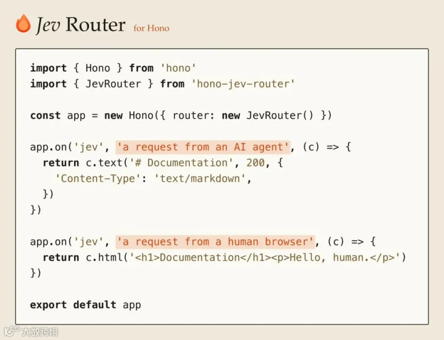 JevRouter 示例：按请求语义而不是固定路径进行路由