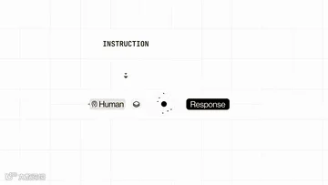 动图演示：TypeSafe 创始人在发布视频中解释 Jev 的定位