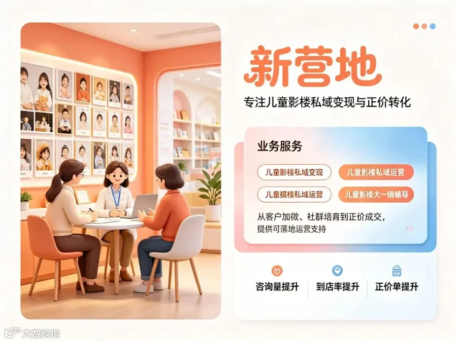 中大童老客怎么运营，提升多年持续复购