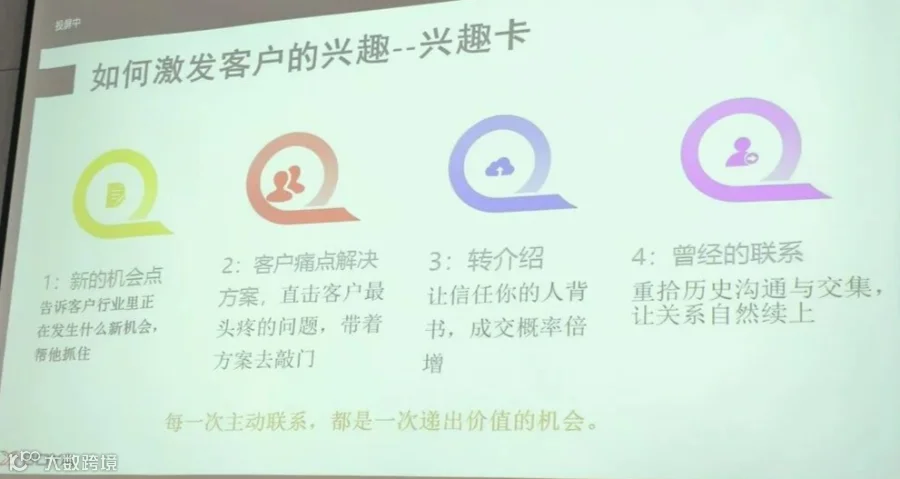 南粤SKA高桌会现场投屏：兴趣卡