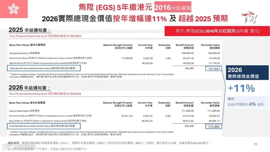 “隽陞”一个老客户的真实案例